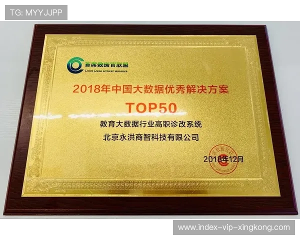 联盟数据科技升级,智能分析成交易参考核心